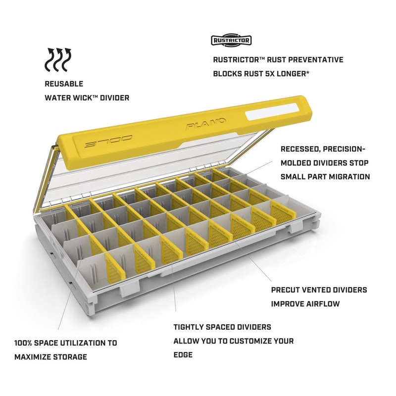 Plano Edge Tackle Boxes